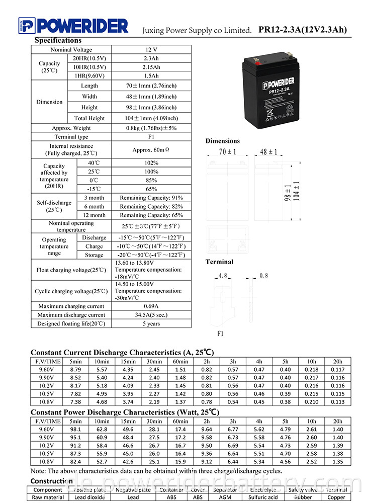 PR12-2.3A-1